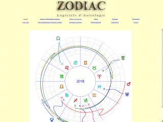 Zodiac